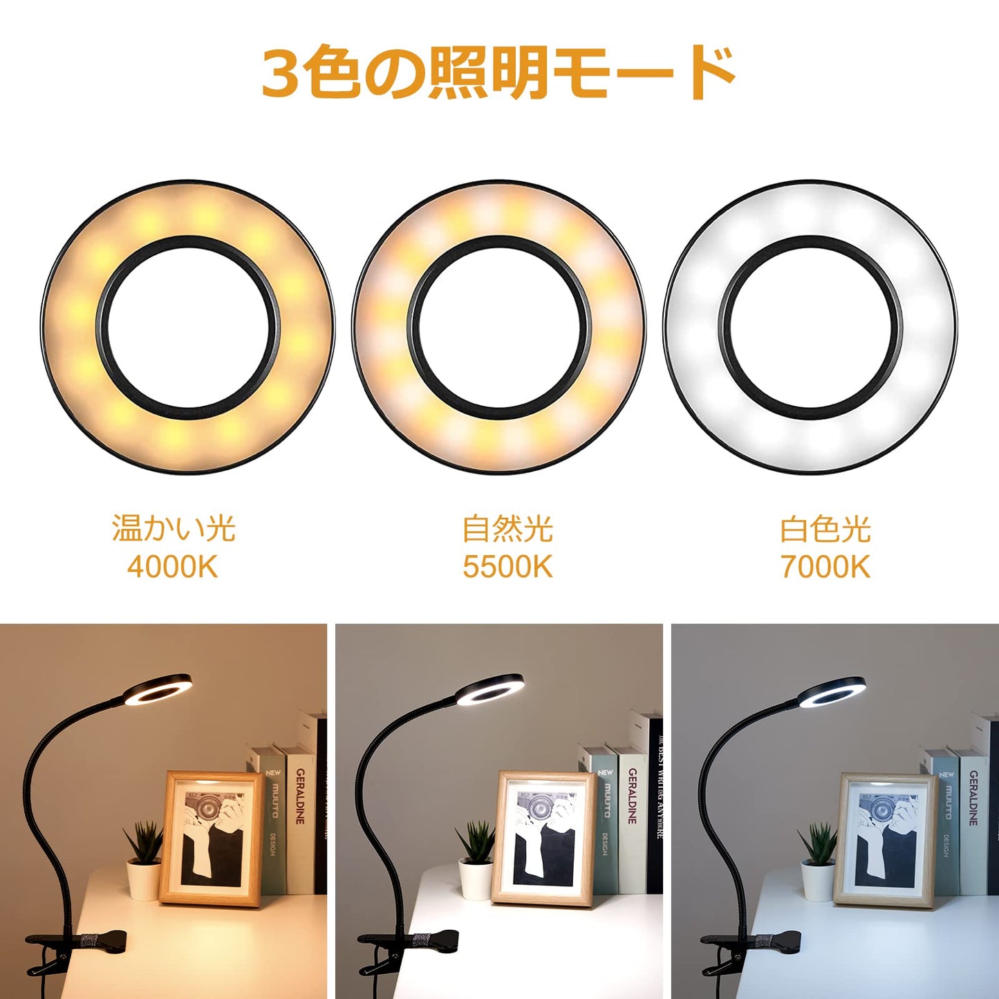 クリップライト ledライト Adoric 明るい USB給電式照明 読書灯 3色4階段調光 卓上ライト 40LED 折り畳み型 自撮りライト 会議ライト イーゼル メイクライト デスクライト タイマー機能付き
