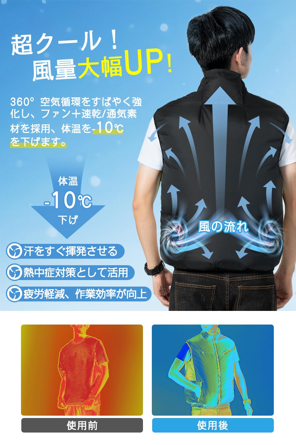 空調作業服 ファン付きベスト 22800mAh大容量バッテリー ファン付き作業服 空調ウェア 空調扇風服 USB給電 22時間稼動可能 3段階風量調節 7.4V出力対応 UVカット 撥水加工