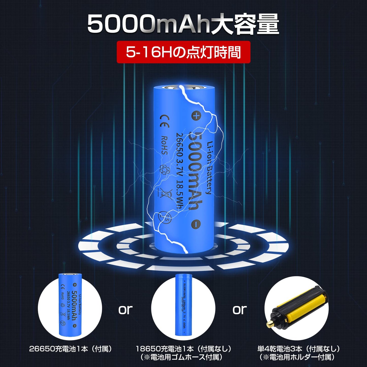 【超高輝度 XHP160LED】懐中電灯 強力 防災 充電式/電池式 単4電池適用 COB作業灯 5000mAh 停電 地震 避難対策 ハンディライト 軍用 最強 IPX6防水 7モード調光 ズーム式 アルミ合金 残量表示 登山 夜釣り 夜間訓練 作業用 日本語取扱説明書
